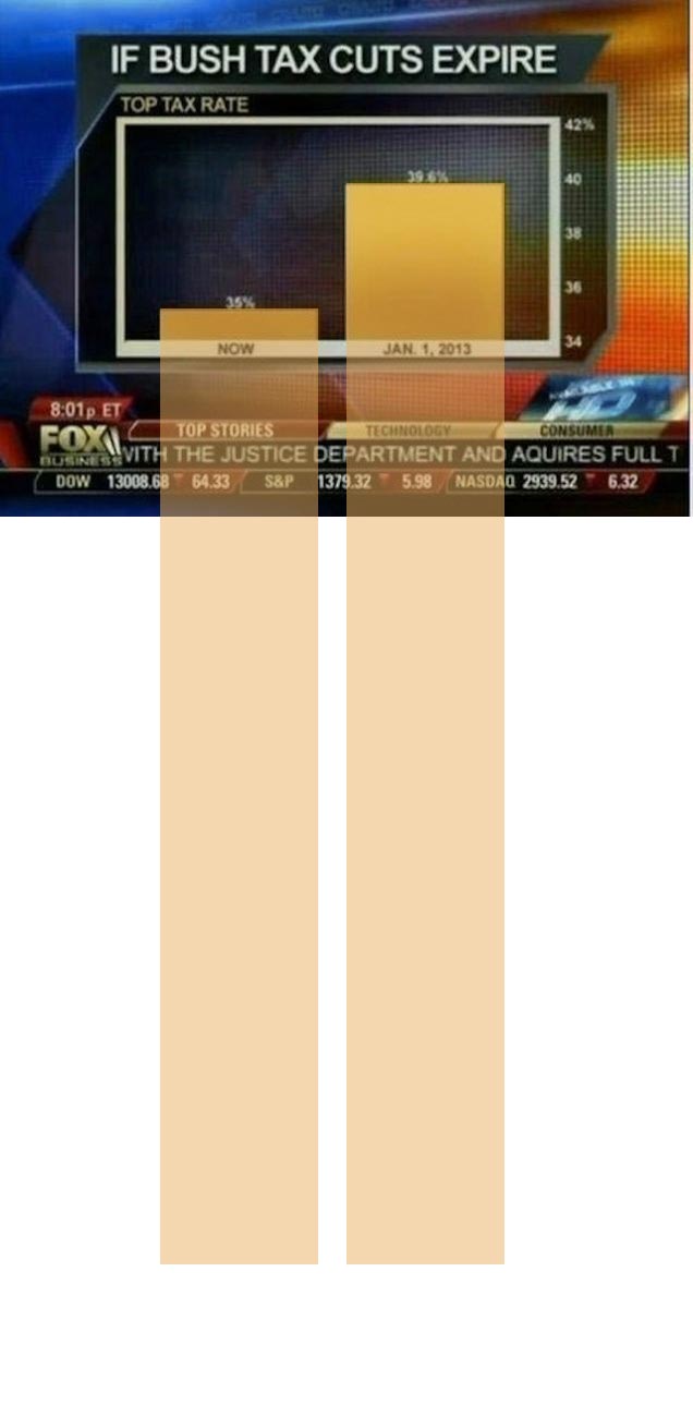 Data